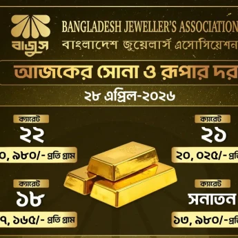 সোনা ও রুপার দাম কমেছে
