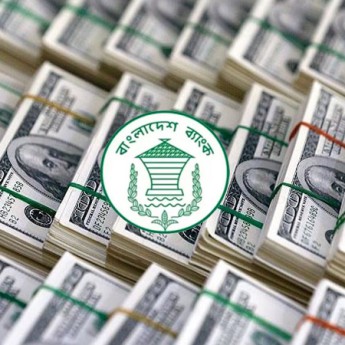 দেশে বৈদেশিক মুদ্রার রিজার্ভ ৩৫.১২ বিলিয়ন মার্কিন ডলার