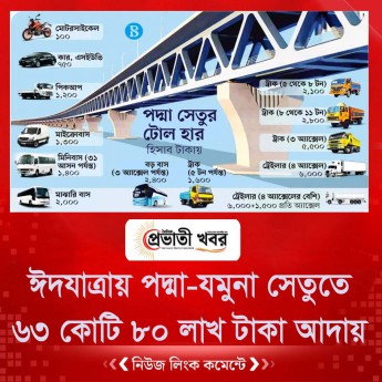 ঈদযাত্রায় পদ্মা-যমুনা সেতুতে ৬৩ কোটি ৮০ লাখ টাকা আদায়