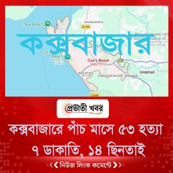 কক্সবাজারে পাঁচ মাসে ৫৩ হত্যা, ৭ ডাকাতি, ১৪ ছিনতাই