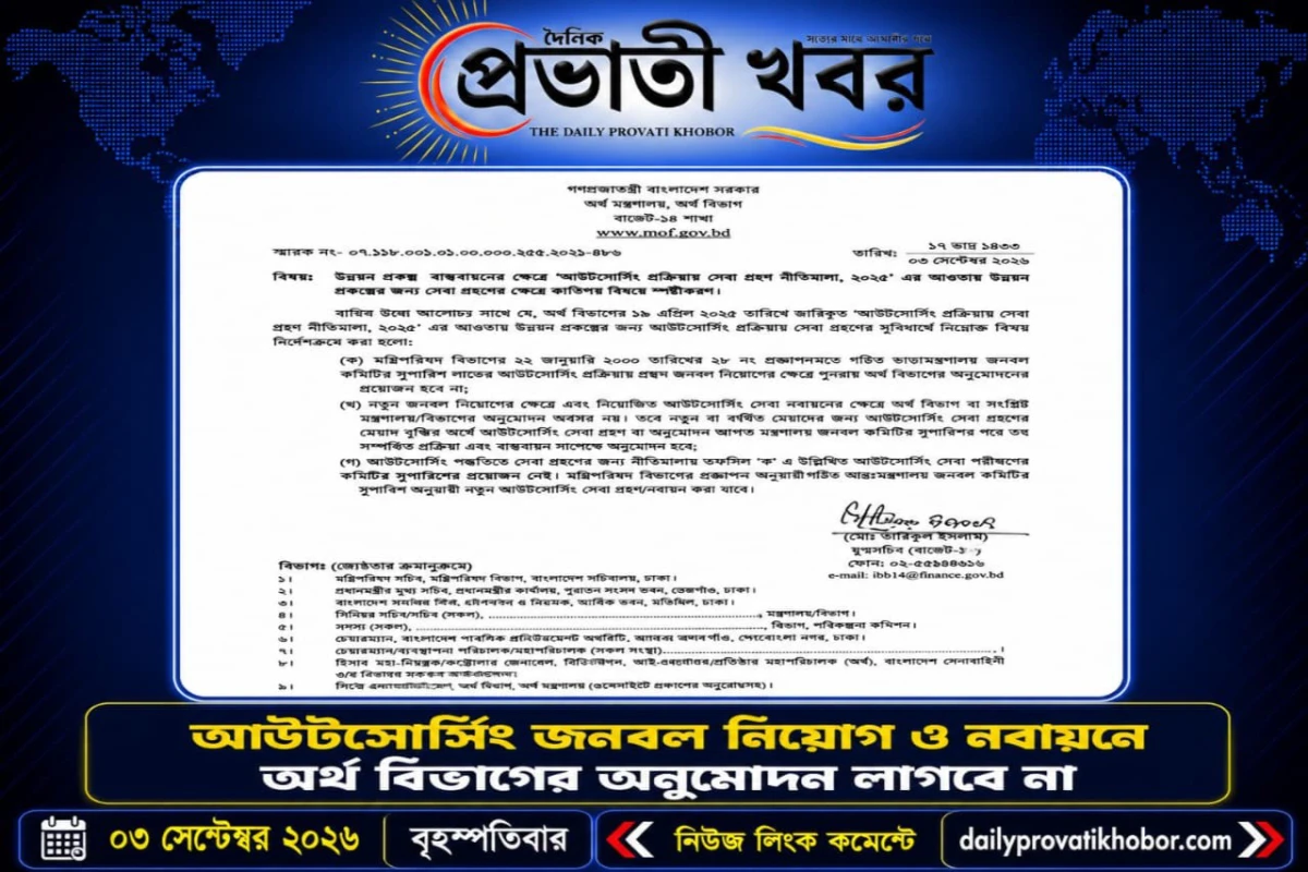 আউটসোর্সিং নিয়োগে অনুমোদনের জট খুলল