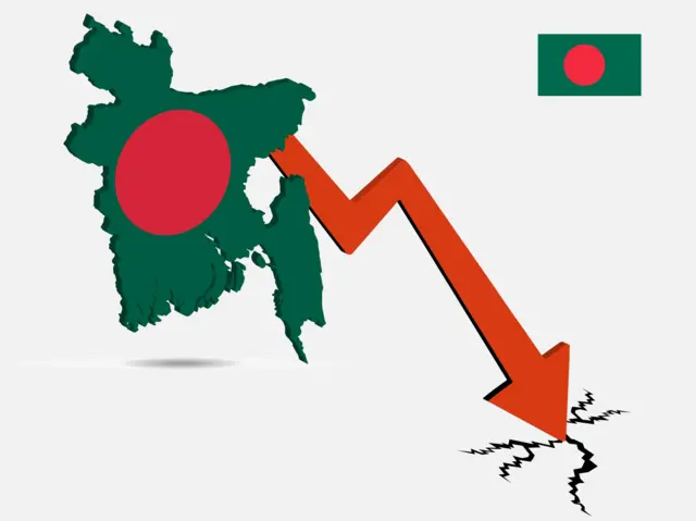 কলাম: বৈশ্বিক যুদ্ধের নতুন সমীকরণ: কতটা ঝুঁকিতে বাংলাদেশের অর্থনীতি ও ভূরাজনীতি?