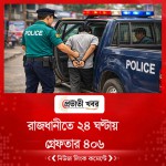 রাজধানীতে ২৪ ঘণ্টায় গ্রেফতার ৪০৬