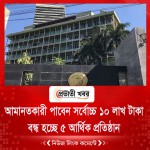 আমানতকারী পাবেন সর্বোচ্চ ১০ লাখ টাকা বন্ধ হচ্ছে ৫ আর্থিক প্রতিষ্ঠান