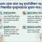 পুনঃনিরীক্ষণের আবেদন ১১ আগস্ট থেকে